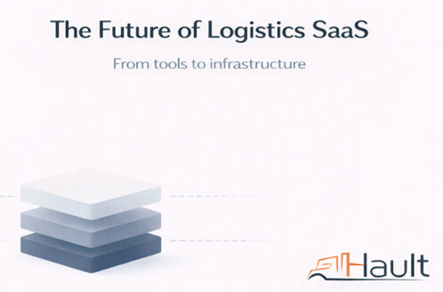 Future of logistics SaaS India, Logistics technology trends India, Freight tech India, Digital logistics platforms, Logistics software evolution, Logistics infrastructure technology